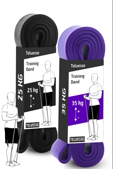 2li SET 25+35 KG Direnç Bandı Seti Kas Geliştirme Lastiği Fitness Pilates Cross Training Bant ürün görseli 1