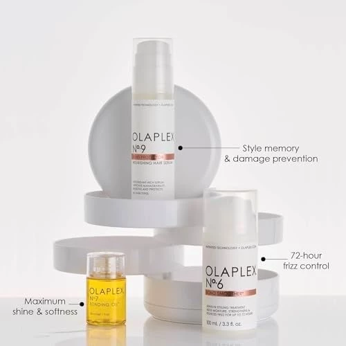 Olaplex No. 6 Bond Smoother, 140 g - Resim 5