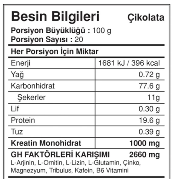 Bigjoy BIGMASS Gainer GH FACTORS 5000 gr Mix ürün görseli 1
