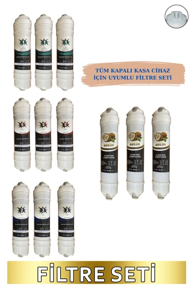 Kapalı Kasa Su Arıtma Cihazı Filtresi Inline 2 Yıllık Bakım Seti (membransız) SET ürün görseli 1