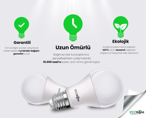9W BEYAZ E27 Led Ampul A++ - Resim 5