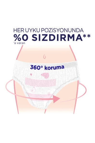 Kotex Regl Gece Külodu 2'li 5 Paket - Resim 3