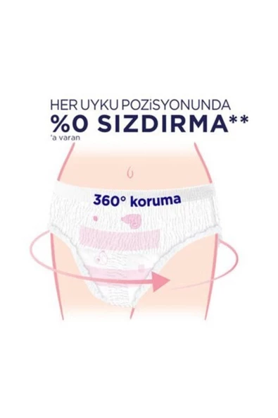 Kotex Regl Gece Külodu 2'li 3 Paket - Resim 5