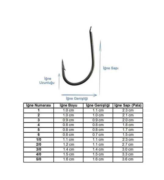 Marlin 505 BN İğne 100'Lü Paket ürün görseli 1