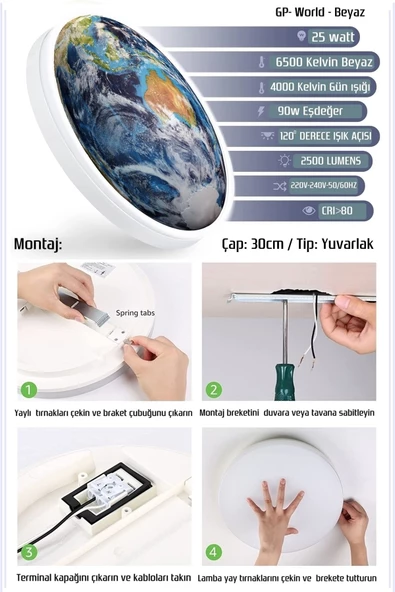 Gökyüzü Panel Led Aplik 30cm Çap Led 25wat - Resim 5