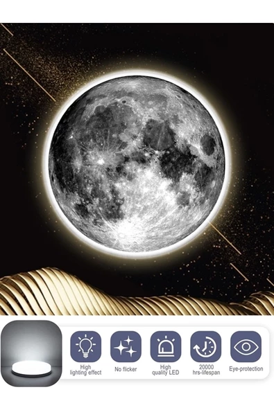 Gökyüzü Panel Moon Led Aplik 30 cm Çap 25watt - Resim 6