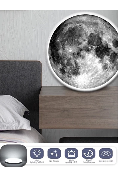 Gökyüzü Panel Moon Led Aplik 30 cm Çap 25watt - Resim 2
