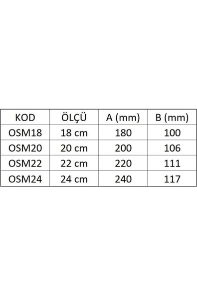 Omega Sıva Malası 22 Cm - Resim 2