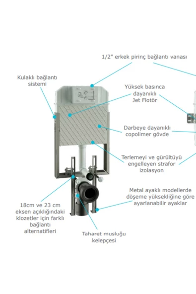 Visam Visam Slim 80 Gömme Rezervuar (Asma Klozet İçin) Slim 80 (3/6 Lt ) Mat Krom Kumanda Paneli ürün görseli 1