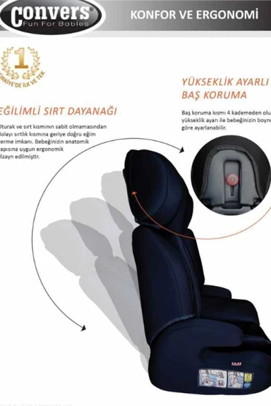 Convers Force 9-36 kg Oto Koltuğu Gri - Resim 3