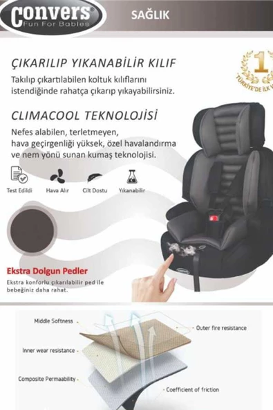 Convers Force 9-36 kg Oto Koltuğu Gri - Resim 2