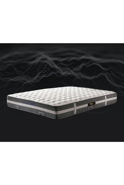 Belletto 160x200 Paket Yaylı Prenses Yatak ürün görseli 1