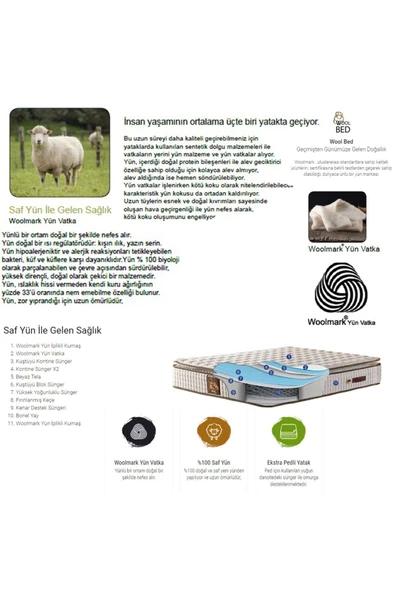 Belletto100x200  Yün Wool Bella Yatak - Resim 2