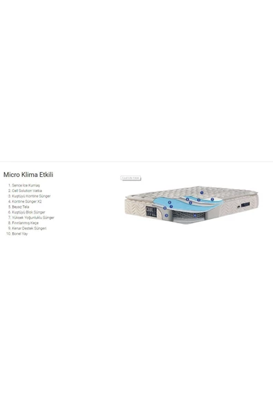 Belletto 90x190 Klima Etkili Cool Bed - Resim 2