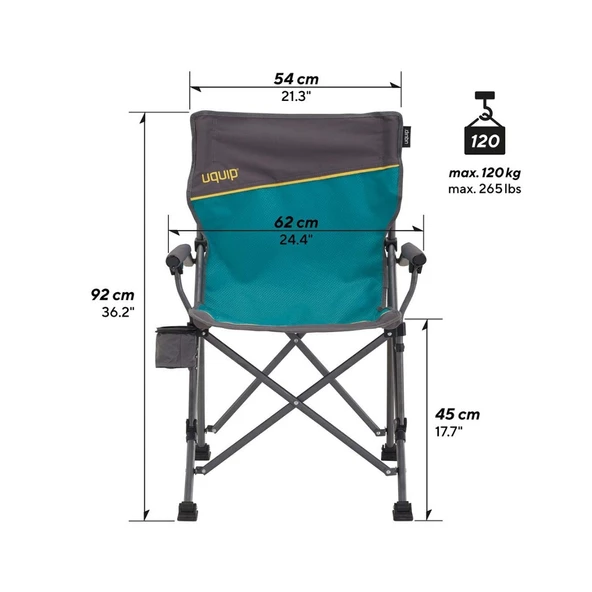 Uquip Set Boldy 3'lü Large Combo Set - Resim 4
