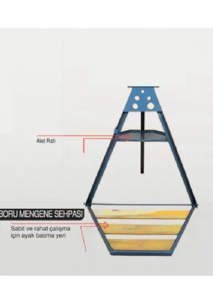 Kanca Boru Mengenesi Çalışma Sehpası 2''-3'' - Resim 3