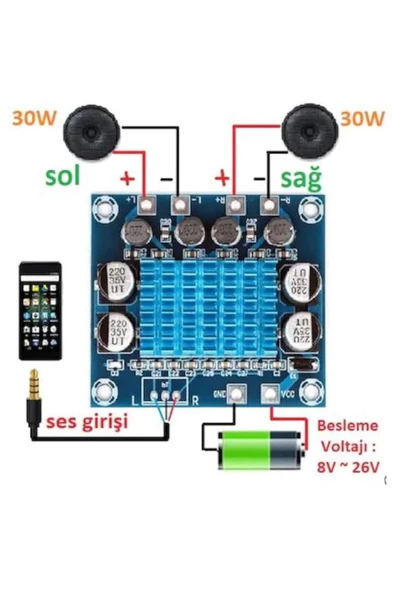 Tpa3110 Anfi Devresi Dijital Amplifikatör 2X30W Xh-A232 ürün görseli 1