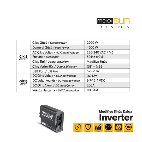 Mexxsun 12V 2000W Modifiye Sinüs İnverter - Resim 5