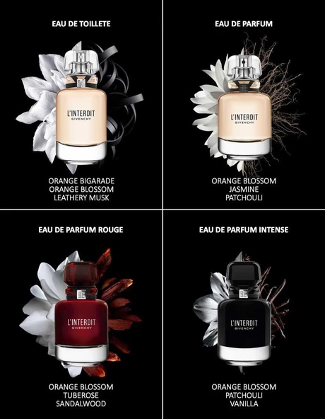 Givenchy L‘Interdit EDT 80 ml Kadın Parfüm - Resim 3