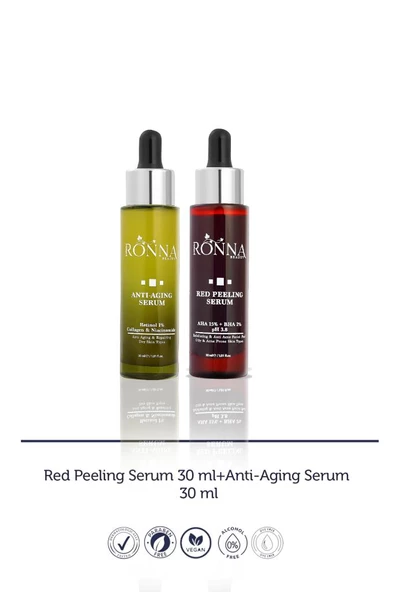 Ronna Beauty Koyu Leke Ve Gözenek Sıkılaştırıcı Cilt Bakım Seti ürün görseli 1