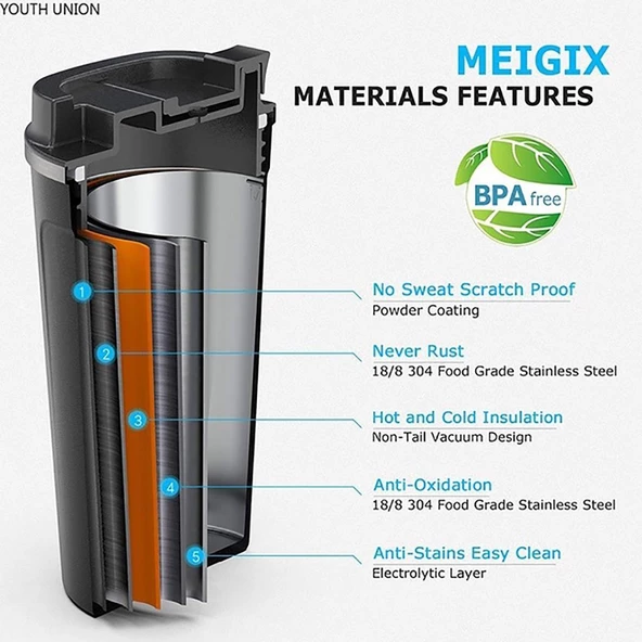 Termos Bardak Mug 510ml Lacivert - Resim 9