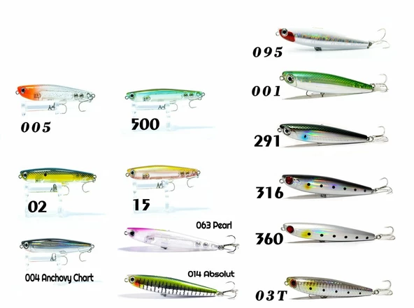 FUJIN Surface Minnow SF-90SW Maket Balık - Resim 2