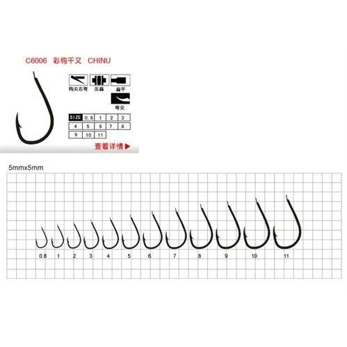 BKK Chinu Hand Ground Point İğne (JAPON MALI) ürün görseli 1