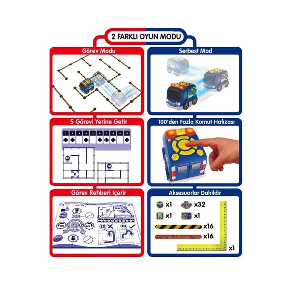 SIL/81471 Silverlit Tooko Programlanabilen Polis Aracı Oyun Seti - Resim 3