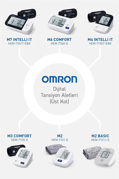 Omron Omron M2 Basic Tansiyon Aleti - Resim 6