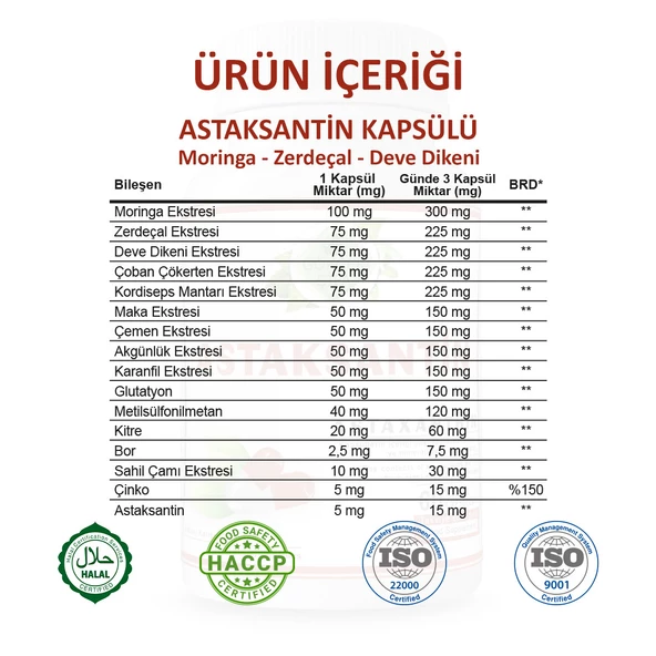 Astaksantin Kapsül (ASTAXANTHİN CAPSULE) 60 Adet - Resim 3