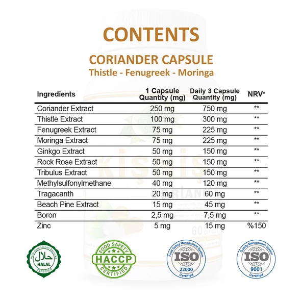 Kişniş Kapsül (CORİANDER CAPSULE) 60 Adet - Resim 2