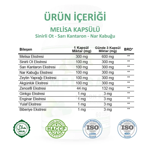 Melisa Kapsül (LEMON BALM CAPSULE) 60 Adet - Resim 3
