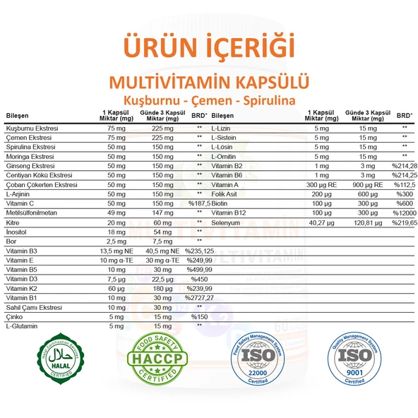 Multivitamin Kapsül (Multivitamin Capsule) 60 Adet - Resim 3