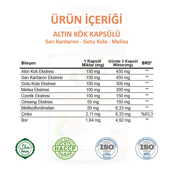 Altın Kök Kapsül (RHODİOLA CAPSULE) 60 Adet - Resim 3