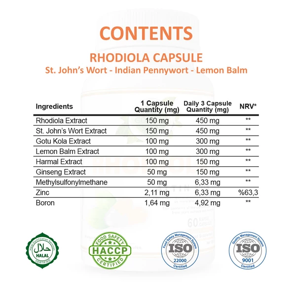 Altın Kök Kapsül (RHODİOLA CAPSULE) 60 Adet - Resim 2