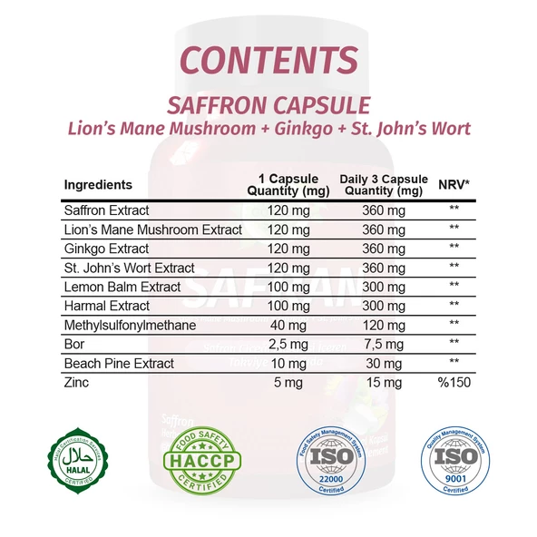 Safran Kapsül (Saffron Capsule) 60 Adet - Resim 3
