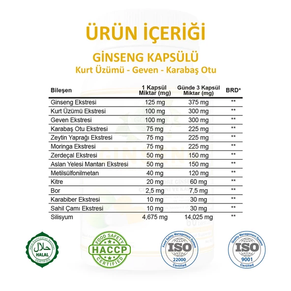 Ginseng Kapsül (GİNSENG CAPSULE) 60 Adet - Resim 3