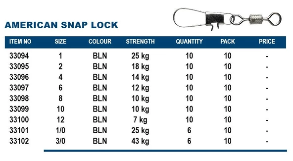 Okuma American Snap Lock Klipsli Fırdöndü - Resim 7