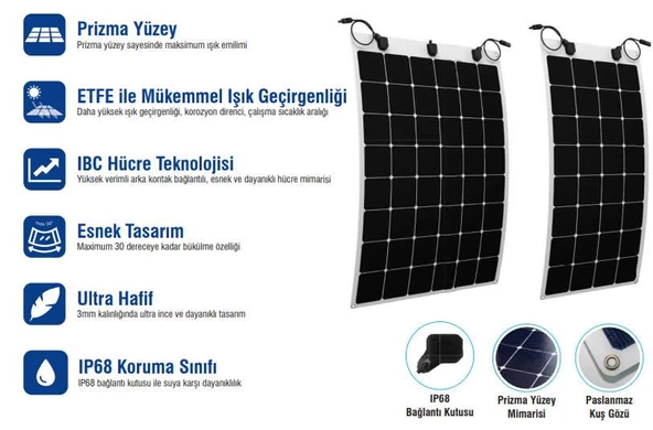 110 W Watt Esnek Flexible Güneş Paneli - Resim 2