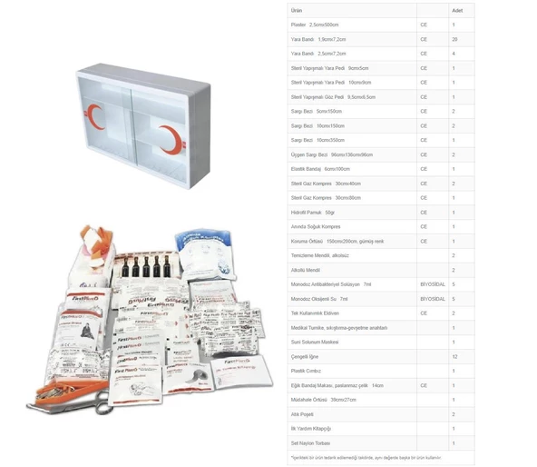 Plastik Ecza Dolabı Lux Beyaz + İlkyardım İşyeri Okul Fabrika İçerik Paketi Full Set ürün görseli 1