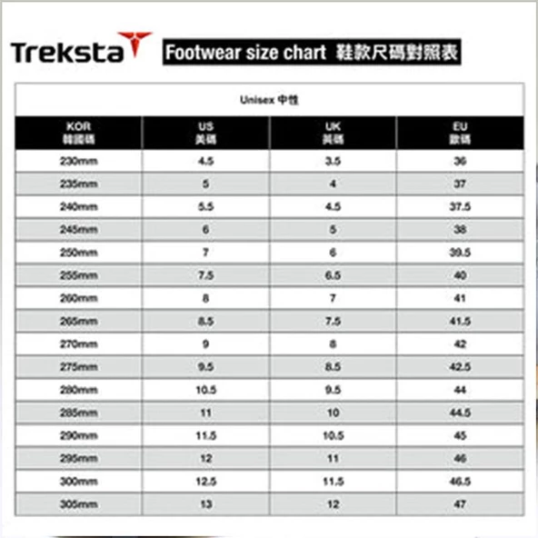 TREKSTA HILL AIR MID GTX M SIYAH BOT - Resim 5