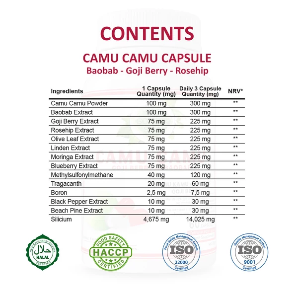 Kamu Kamu Kapsül (CAMU CAMU CAPSULE) - Resim 2