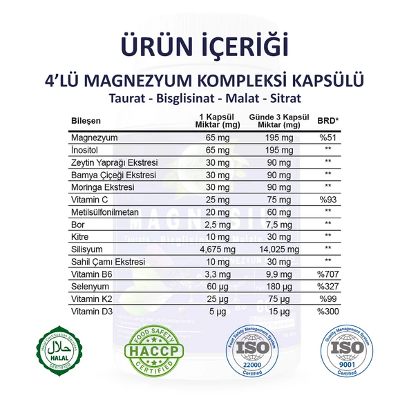 Magnezyum Kompleksi Kapsül (Magnesium Complex Capsule) - Resim 3
