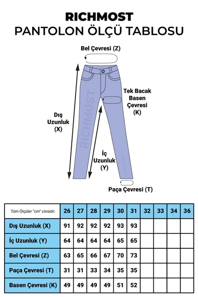 Paçaları Dikişsiz ve Yüksek Belli Cepli Astarsız Kadın Kot Pantolon Mom Fit Jean Koyu Mavi Denim ürün görseli 1