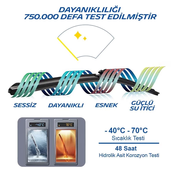 Michelin MULTIFIT™ MC33962 65CM 1 Adet Universal Muz Tipi Silecek - Resim 10