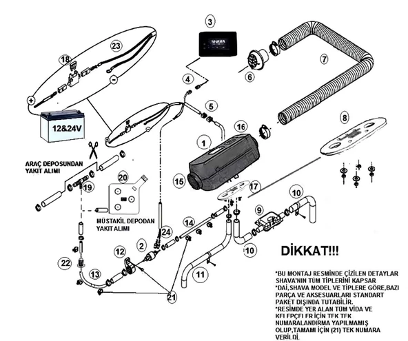DAİ SHAVA S4 - 4KW - Resim 2