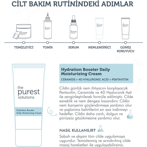 The Purest Solutions 24 Saat Etkili Günlük Yoğun Nemlendirici Bakım Kremi 50 ml ürün görseli 1
