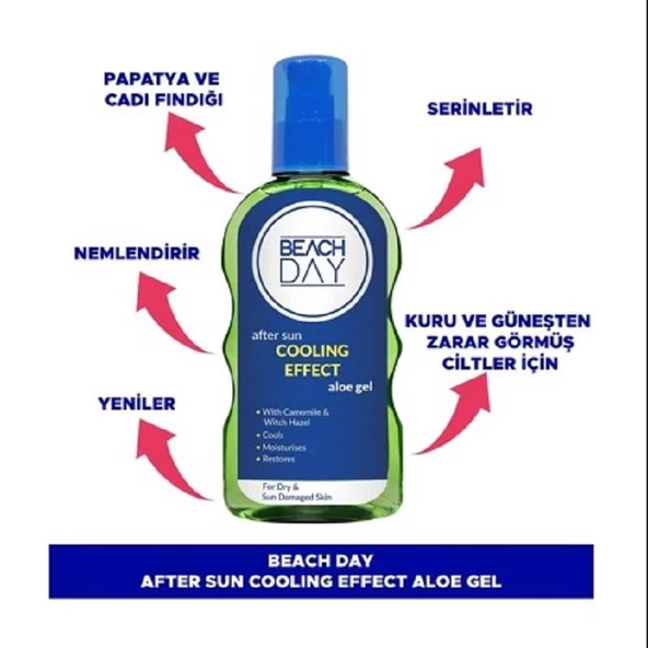 Beach Day Cooling Effect Sprey 150 ml - Resim 2