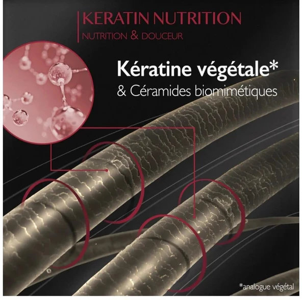Keratin Nutrition Maske 150 ml - Resim 3