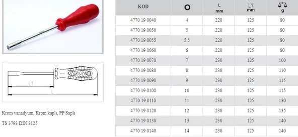 İzeltaş Lokma Uçlu Tornavida 13 Mm - Resim 3